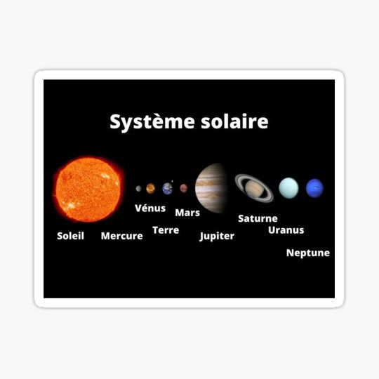 Discover The solar system