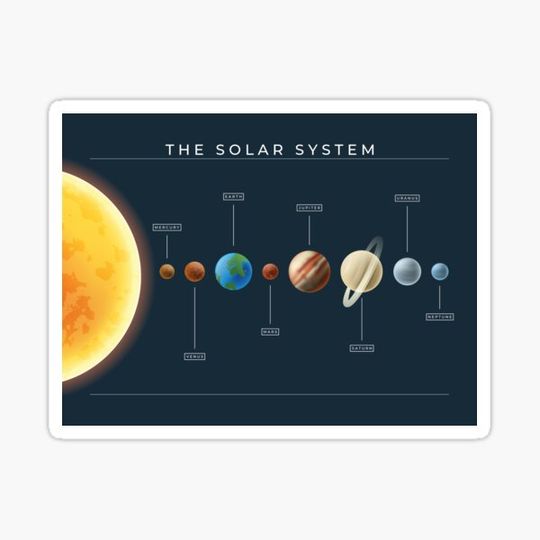 Discover Solar System | Navy | Learning About Outer Space