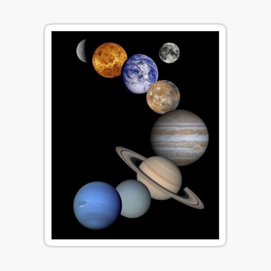 Discover Planets
