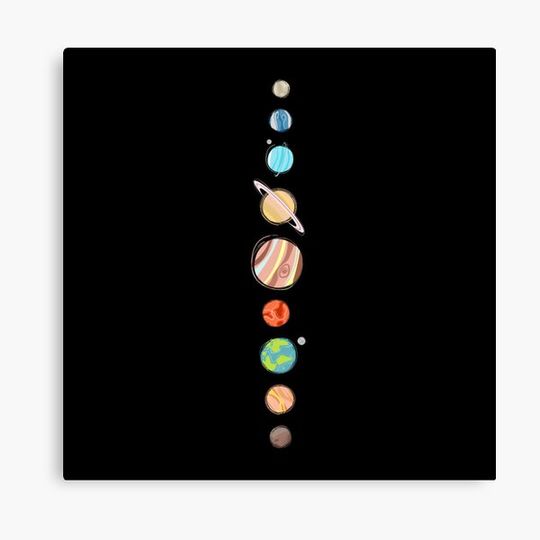 Discover Planet