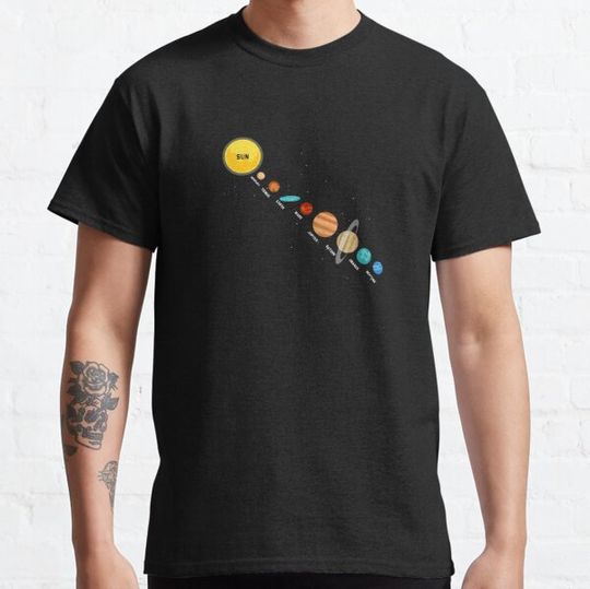 Discover Flat Earth Society Solar System Conspiracy Theory
