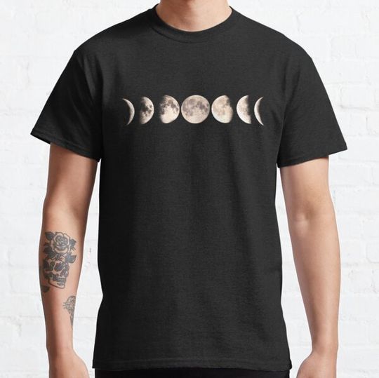 Discover Phases of the moon