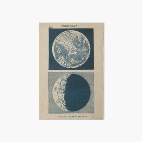 Discover Full And Crescent Moon