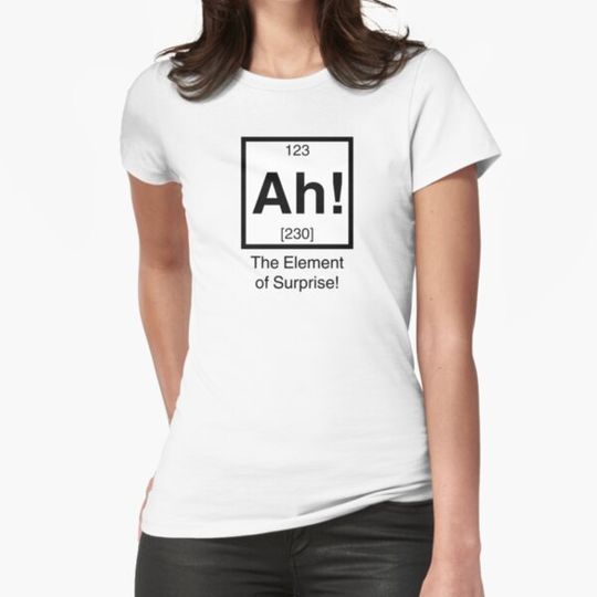 Discover Ah! The element of surprise!