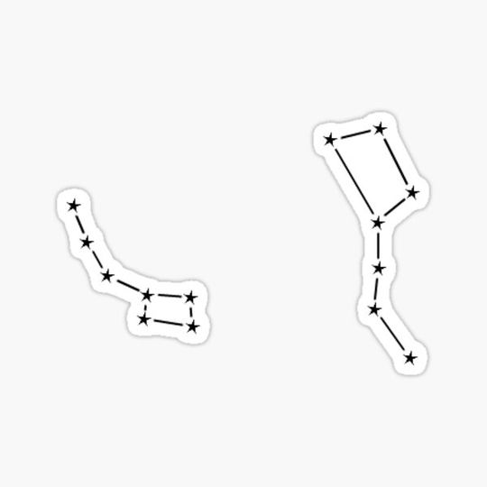 Discover Big Dipper and Little Dipper