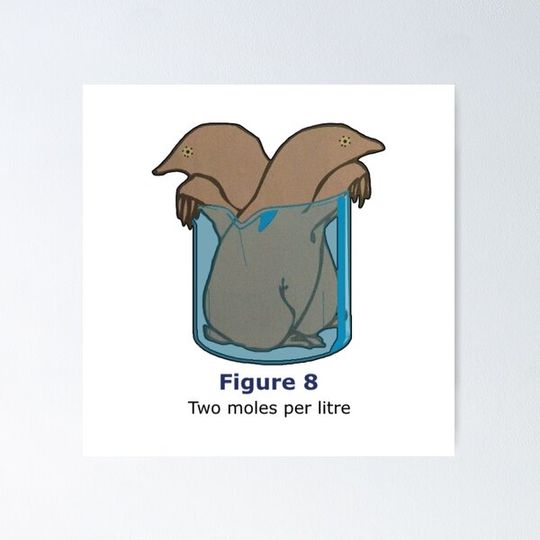 Discover Two Moles Per Liter