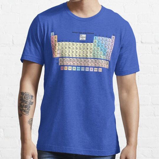 Discover Periodic Table with all 118 Element Names Classic T-Shirt