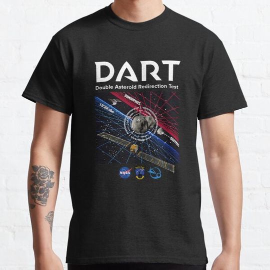 Discover Double Asteroid Redirection Test (DART) Mission