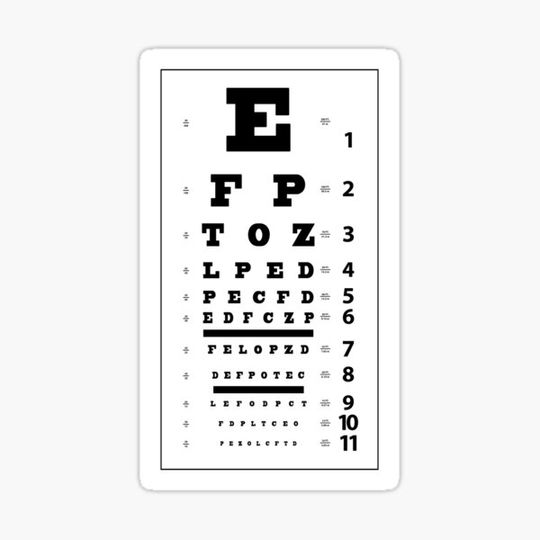 Discover Eye cart