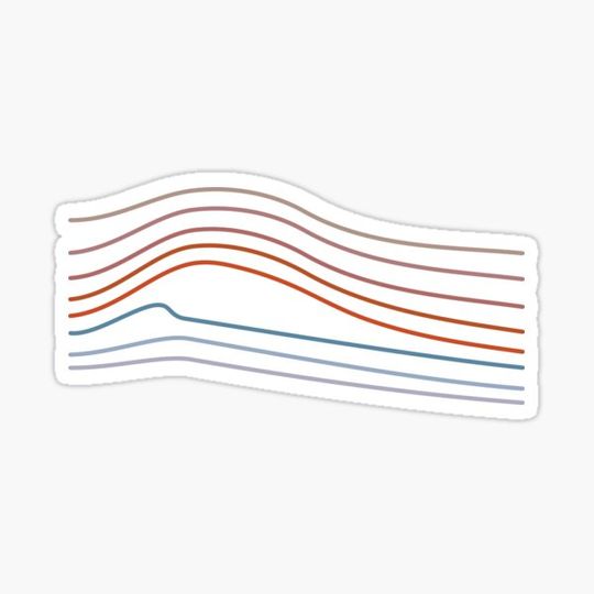 Discover Basic Airfoil