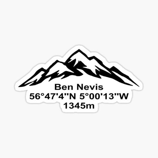 Discover Nevis