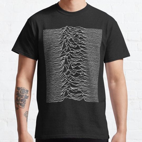 Discover Unknown Pleasures [J01]