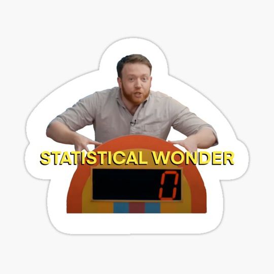 Discover Brennan Lee Mulligan-"Statistical Wonder"