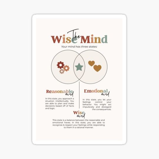 Discover DBT Wise Mind