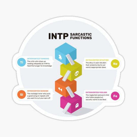 Discover INTP Sarcastic Functions