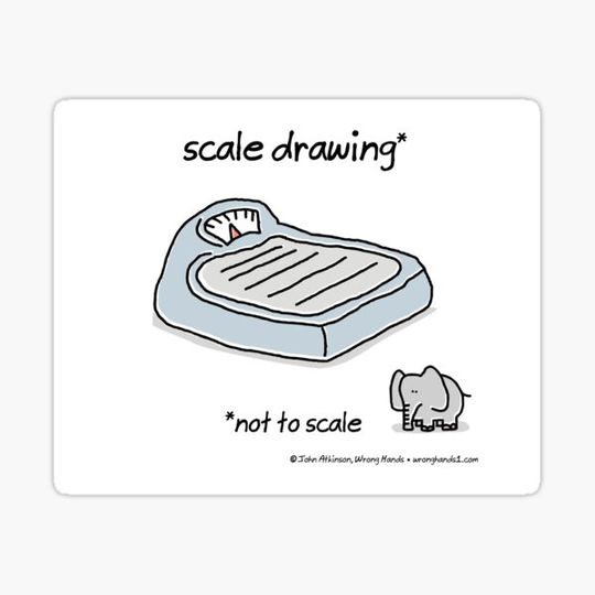 Discover scale drawing