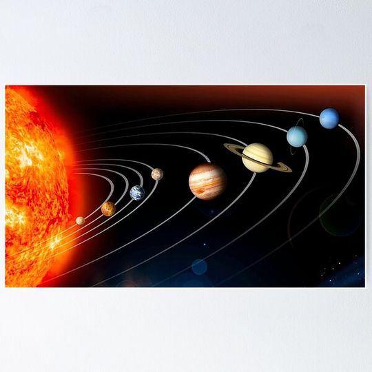 Discover Solar System, The Planets, Jupiter, Saturn, Mars, Venus, Mercury, Neptune, Uranus, The Sun, Outer Space, Space, Orbit, galaxy