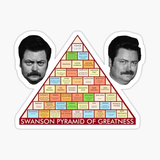 Discover Ron Swanson Pyramid
