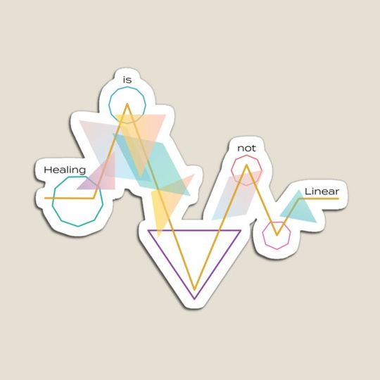 Discover Healing is not Linear Magnent