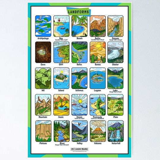 Discover Illustrated Landforms