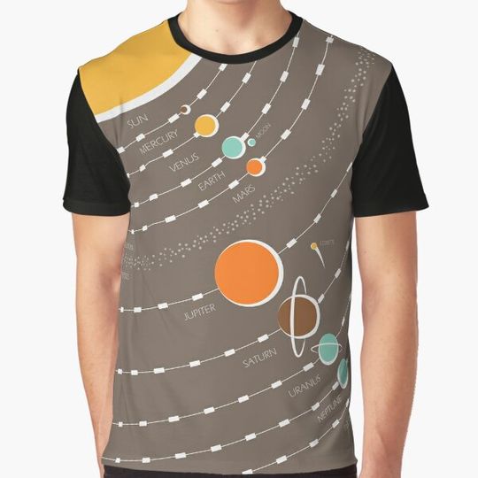 Solar System