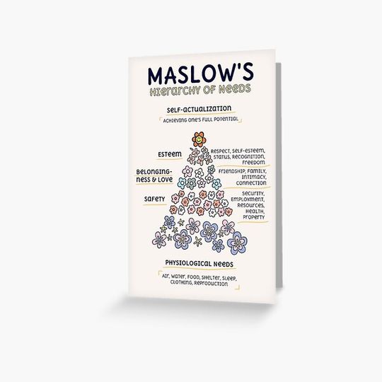 Discover Maslow's Hierarchy of Needs Art Print