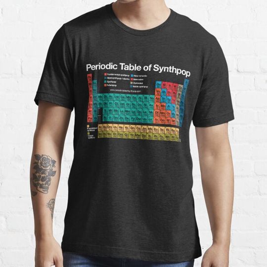 Discover Periodic Table of Synthpop (dark background)