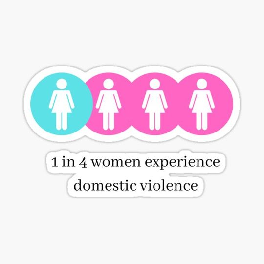 Discover Domestic Violence Awareness Statistic