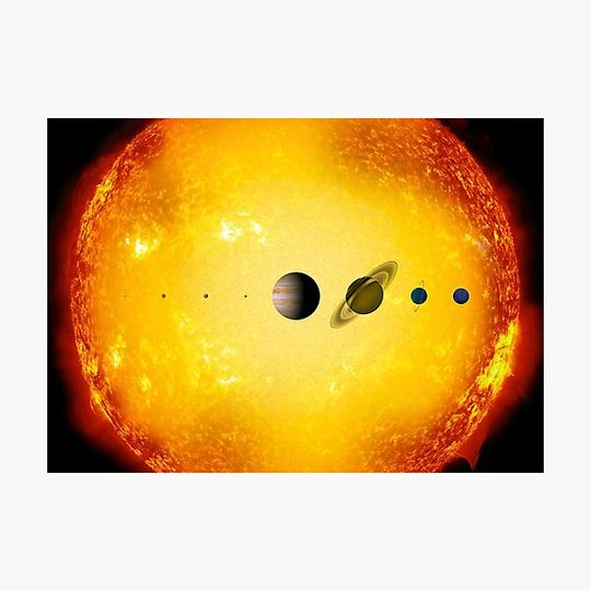 Discover Solar System to scale