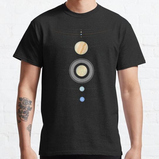 Discover Solar System Planets Aligned in their Orbits with Background Stars