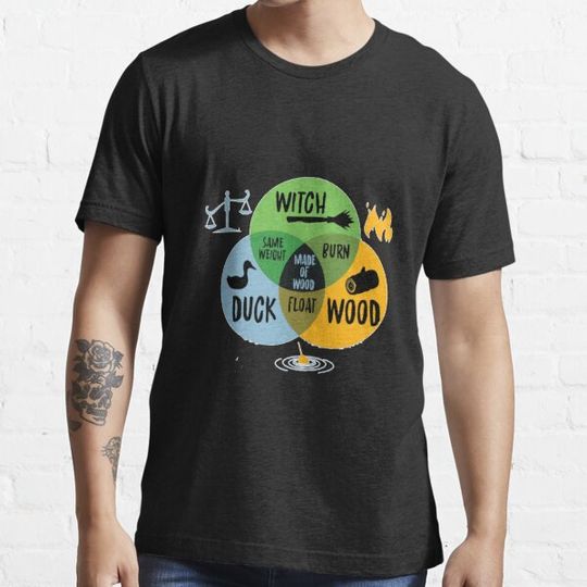 Discover Monty Python And The Holy Grail Witch Same Weight As Duck