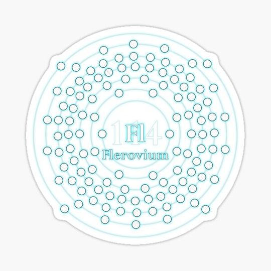 Discover Flerovium Atomic Structure