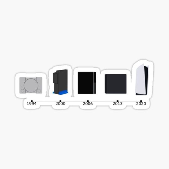 Discover Playstation history