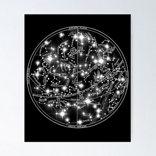 Discover Galaxy