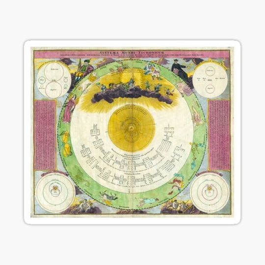 Discover Systema mundi Tychonum circa 1730