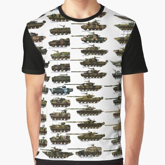 Discover Chinese PLA Armor