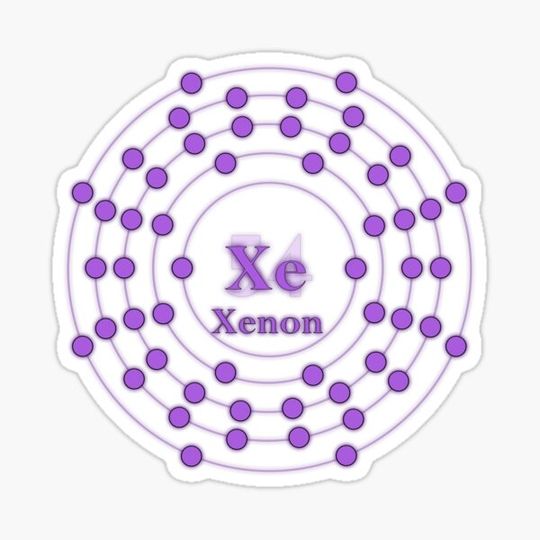 Discover Xenon Atomic Structure