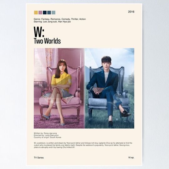 Discover W, Kdrama (2016)
