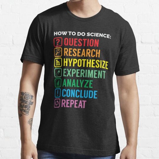 Discover How to Do Science - question, research, hypothesize, experiment, analyze, conclude, repeat