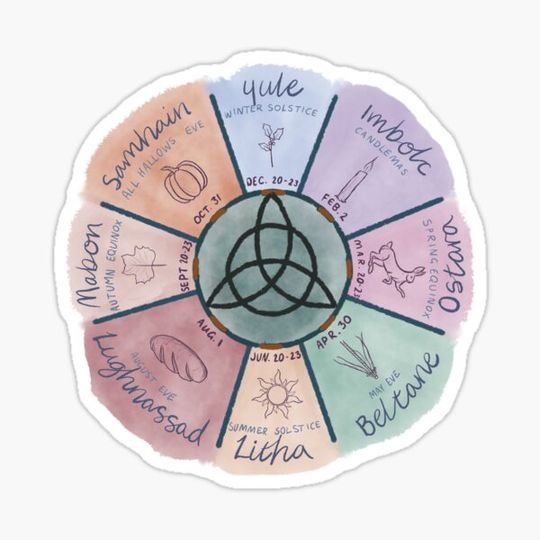 Discover Wheel of the Year