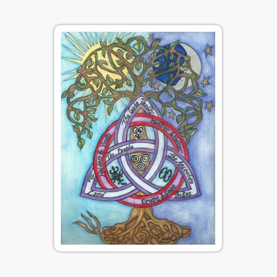 Discover Triquetra