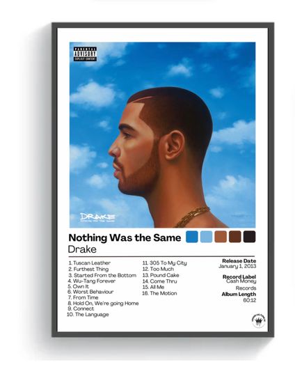 Discover Drake Nothing Was The Same Album Cover Poster