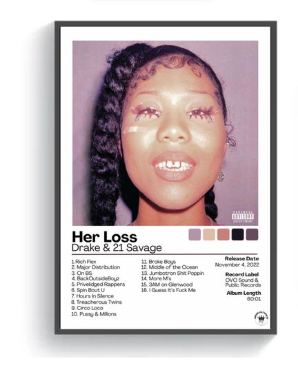 Discover Drake Her Loss Album Cover Poster