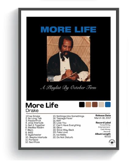 Discover Drake More Life Album Cover Poster
