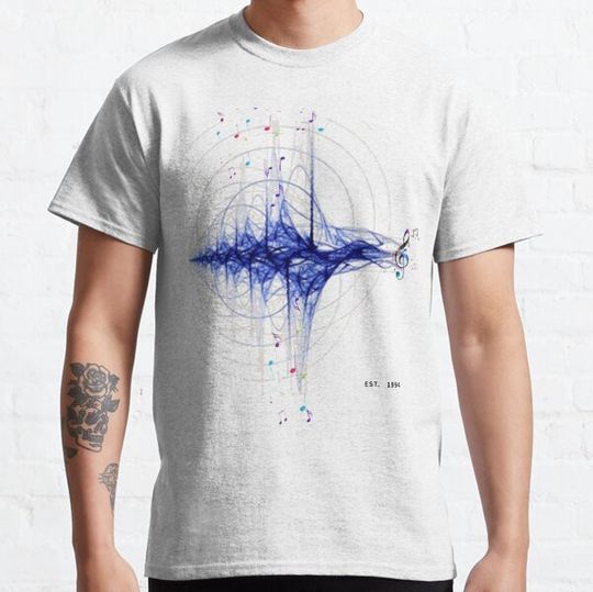 Discover Sounds Music