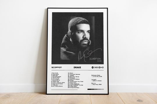 Discover DRAKE Scorpion Album Poster