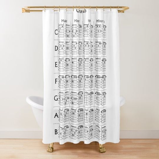 Discover Guitar Chords Poster White
