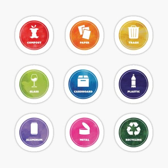 Discover Recycling