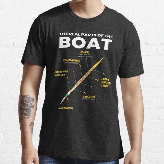 Discover The Real Parts Of The Boat Oarsman Rower