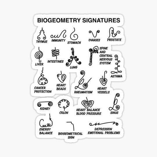 Discover Biogeometry Signature Symbols Design